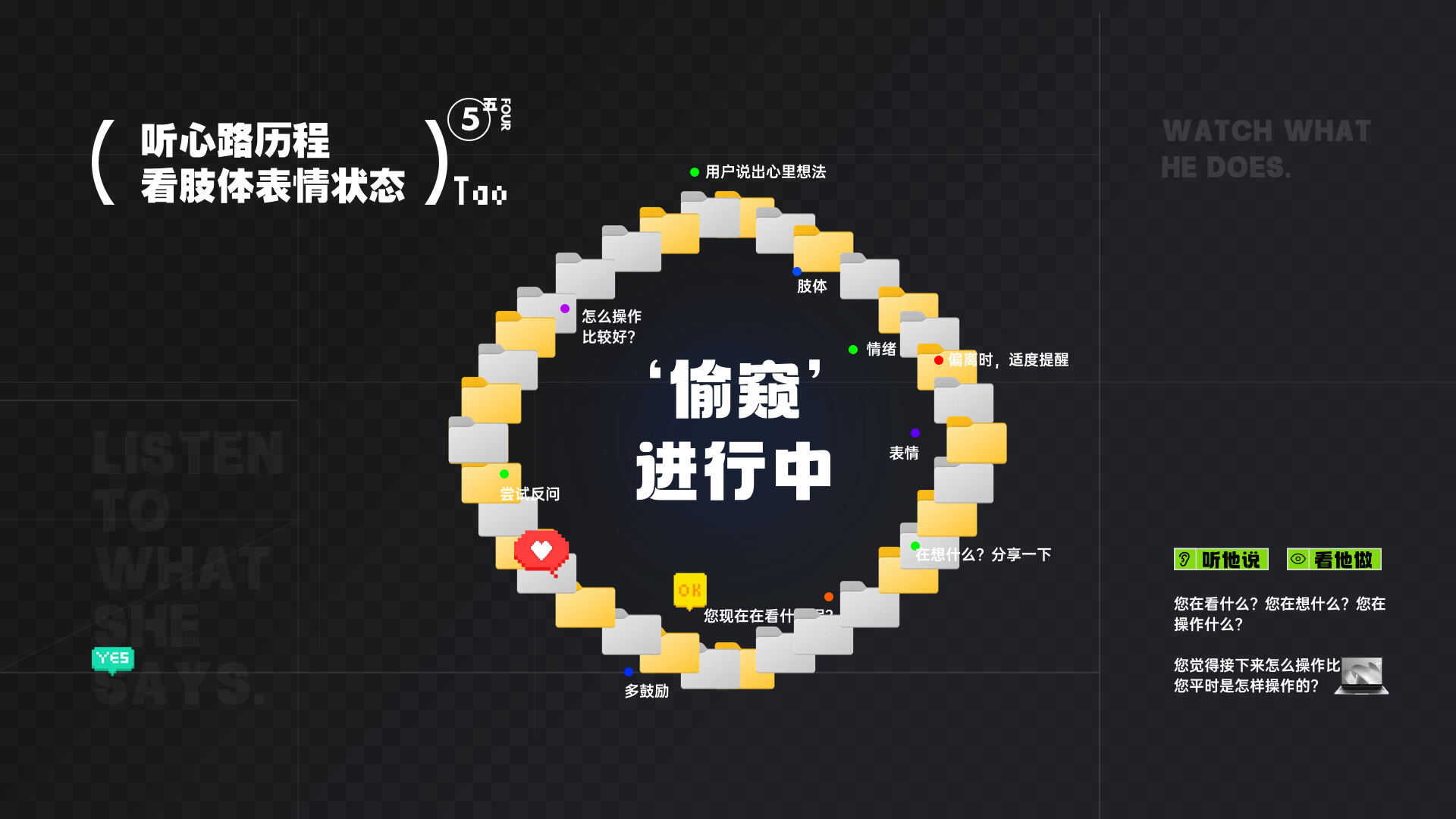 大厂设计师必备技能:可用性测试(图ZMTQ3NzgyNjA=) - 教程 - 站酷设计师桃子的TAO原创素材 - 站酷ZCOOL