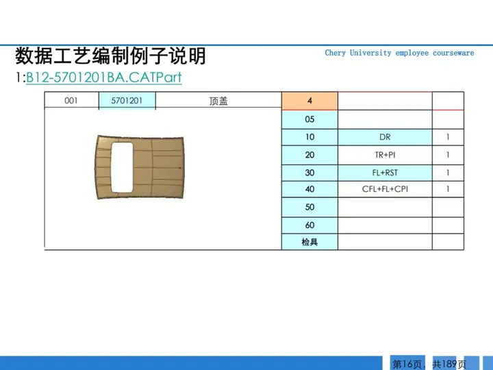 CMF|189页PPT了解汽车冲压工艺及新技术（图ZMTQ3MTk0MjQ=） - 资讯 - 站酷设计师CMF设计军团原创素材 - 站酷ZCOOL
