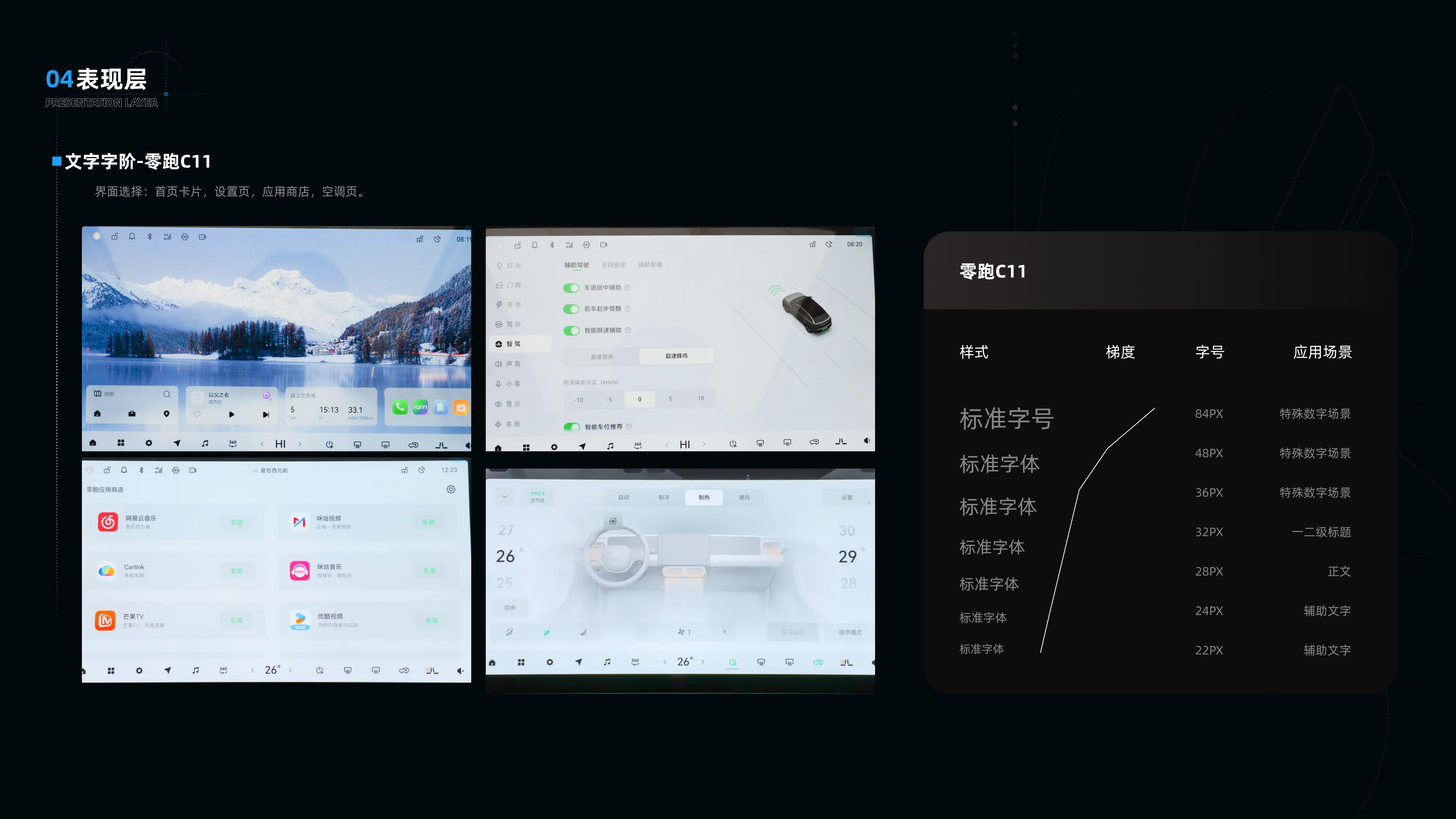 睿蓝7竞品分析✍️（图ZMTQ3NTczMzI=） - 教程 - 站酷设计师是一颗土豆啊原创素材 - 站酷ZCOOL