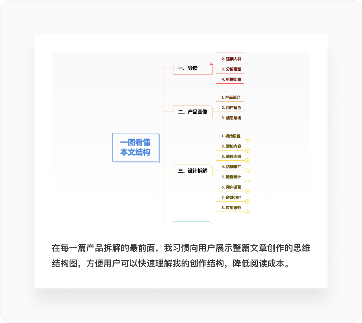 读书笔记丨设计的125条通用法则（1-5条）（图ZMTQ3MzQ4MTY=） - 观点 - 站酷设计师廖尔摩斯原创素材 - 站酷ZCOOL