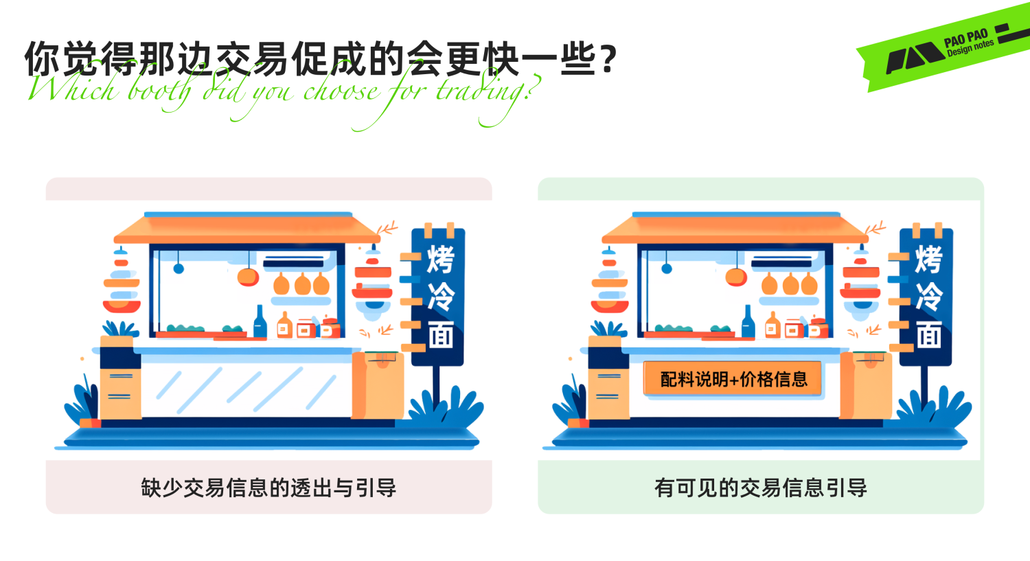 从单车上锁聊聊任务链路优化设计的思路与技巧(图ZMTQ2NTc3MTY=) - 教程 - 站酷设计师泡泡_PAO原创素材 - 站酷ZCOOL