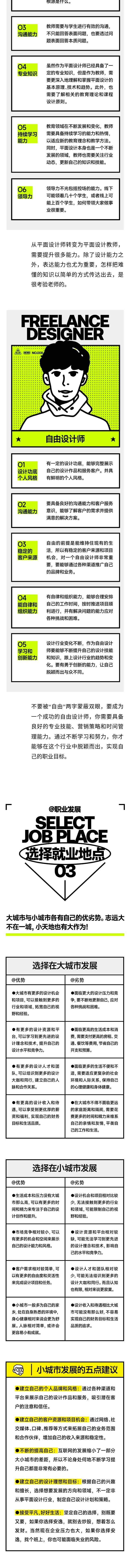 设计师的职业发展一篇说透（图ZMTQ3NDU1MjA=） - 教程 - 站酷设计师研习设K先生原创素材 - 站酷ZCOOL