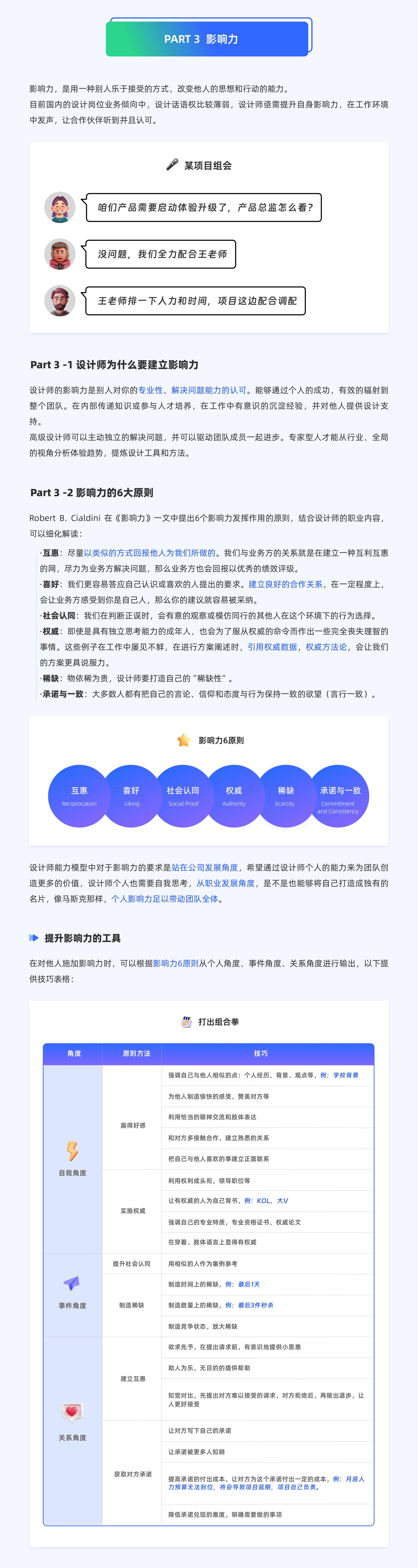 职场设计师必备的晋升逻辑（图ZMTQ4MDA0NTY=） - 教程 - 站酷设计师MingoL原创素材 - 站酷ZCOOL