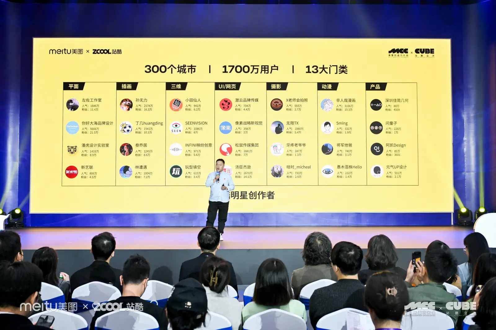 干干干货！一文回顾2023站酷CUBE设计大会精彩亮点（图ZMTQ2MDM5MzI=） - 资讯 - 站酷设计师站酷设计周原创素材 - 站酷ZCOOL