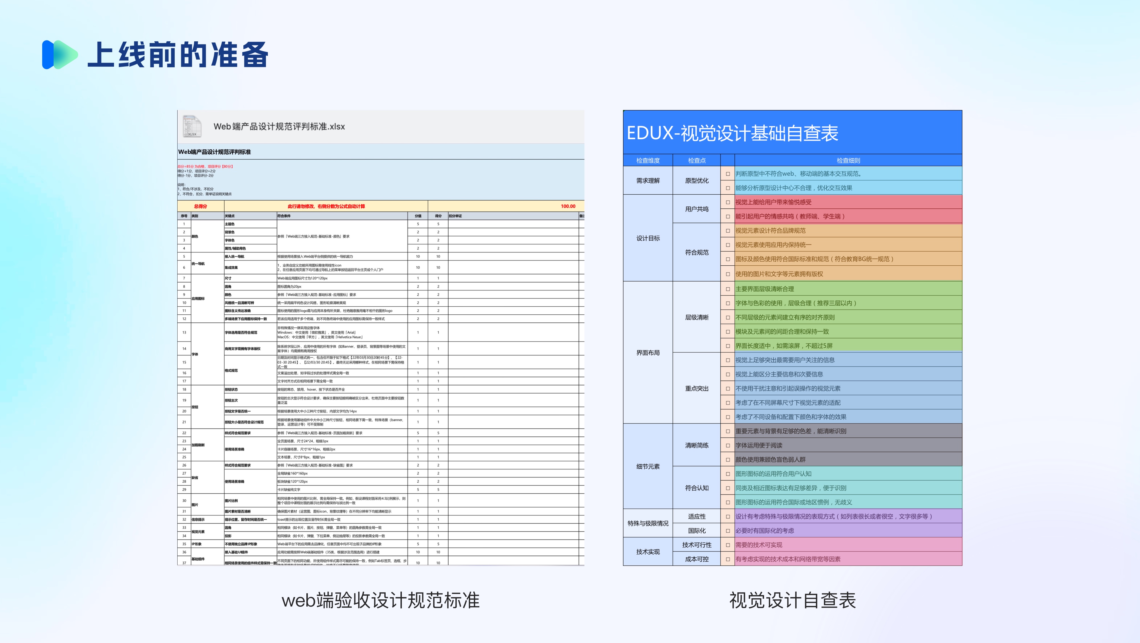 如何高效进行设计验收?(图ZMTQ3MDg0NzY=) - 观点 - 站酷设计师蘑菇小象117原创素材 - 站酷ZCOOL
