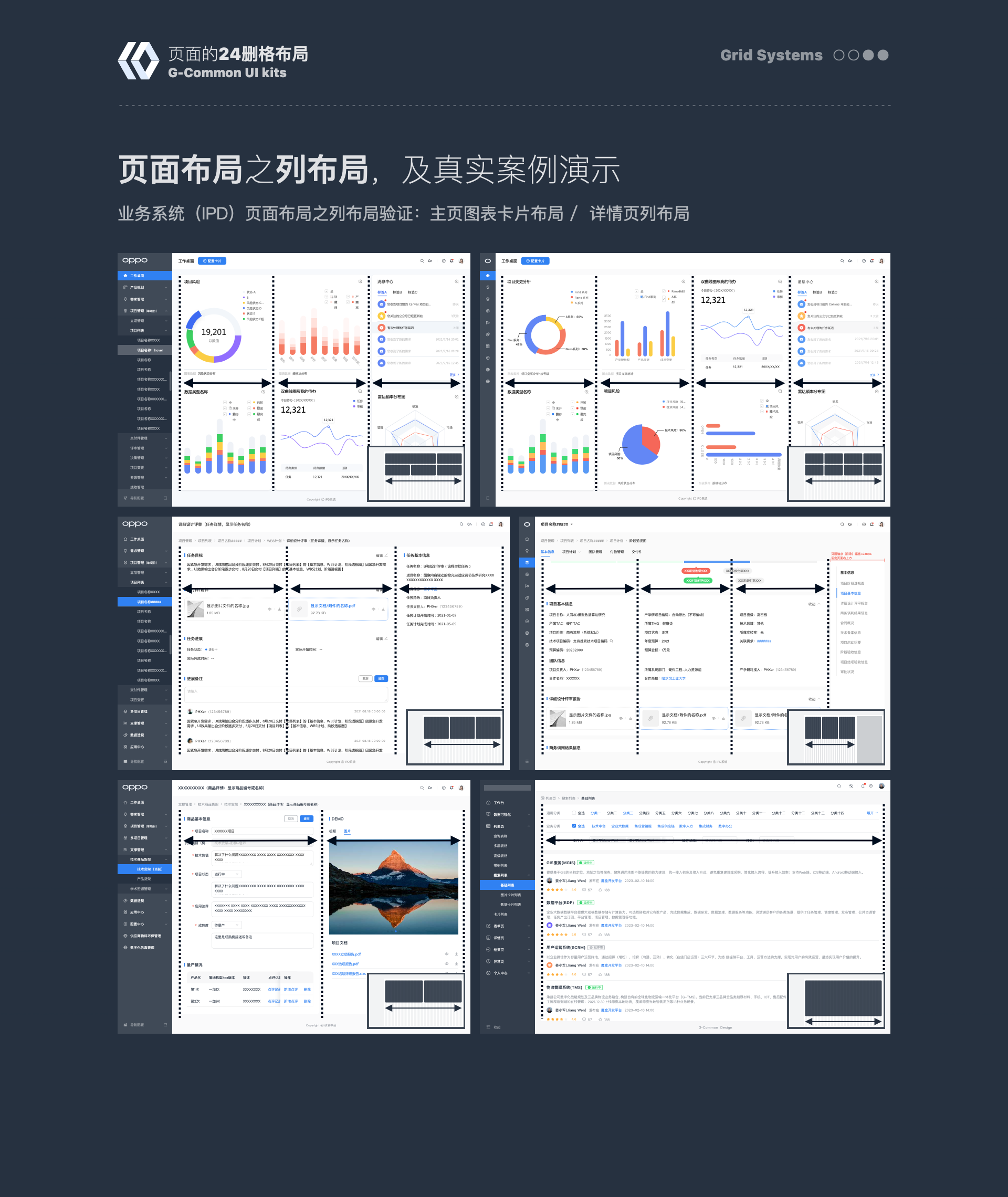中台通用页面模板的指导规范(简要摘录)