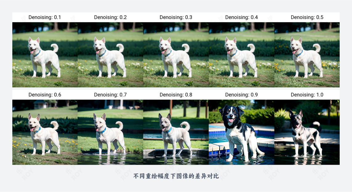 小白必看的图像高清化全面科普(图ZMTQ3NTM4ODQ=) - 教程 - 站酷设计师乐伊ROY原创素材 - 站酷ZCOOL