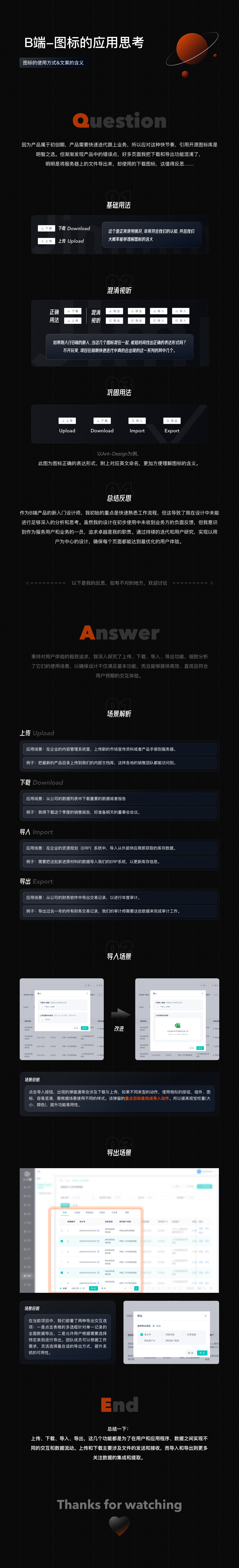 B端-图标的应用思考（图ZMTQ3NTUyOTI=） - 观点 - 站酷设计师钟俊俊原创素材 - 站酷ZCOOL