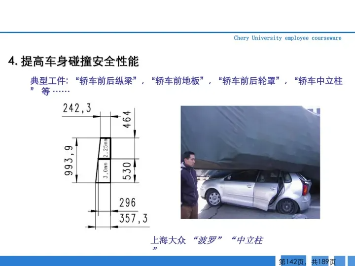CMF|189页PPT了解汽车冲压工艺及新技术（图ZMTQ3MTk5MTY=） - 资讯 - 站酷设计师CMF设计军团原创素材 - 站酷ZCOOL