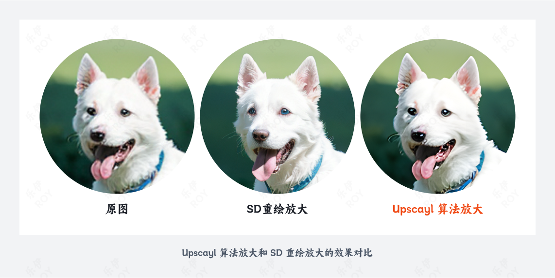 小白必看的图像高清化全面科普(图ZMTQ3NTM5OTY=) - 教程 - 站酷设计师乐伊ROY原创素材 - 站酷ZCOOL