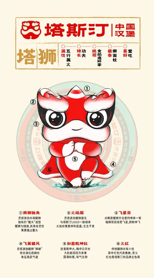 电视剧《繁花》设计美学引热议/Adobe 发布创意趋势预测报告/宫崎骏手绘龙年贺卡亮相(图ZMTQ2Mzk1MjQ=) - 资讯 - 站酷设计师站酷资讯原创素材 - 站酷ZCOOL