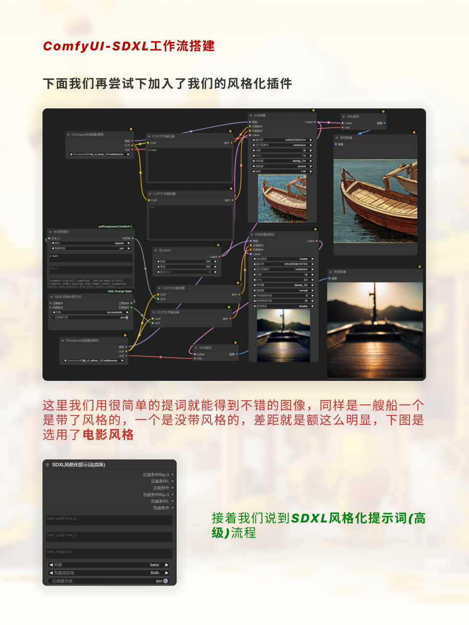 ComfyUI超实用SDXL工作流手把手搭建（图ZMTQ2OTcxMDA=） - 教程 - 站酷设计师枯卜原创素材 - 站酷ZCOOL