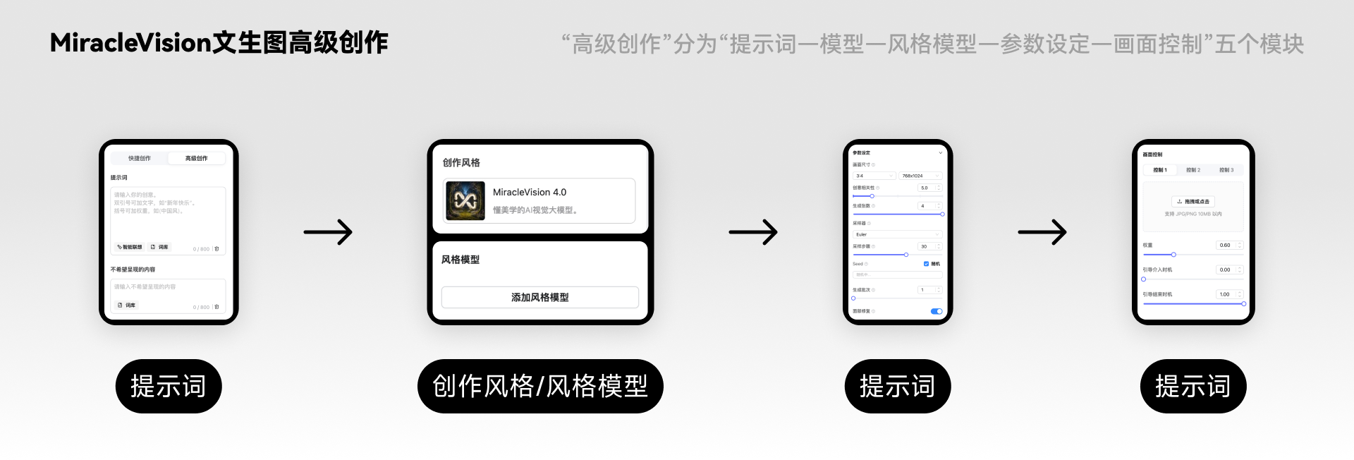 『WHEE』基础操作解析