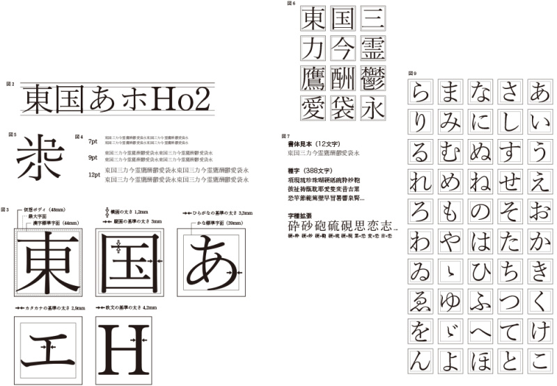 鸟海修分享 日本正文字体的制作方法与思路 从明朝体说起 设计文章 站酷 Zcool