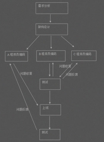 4282594dd1e0a8012193a3dbf8a6.jpg