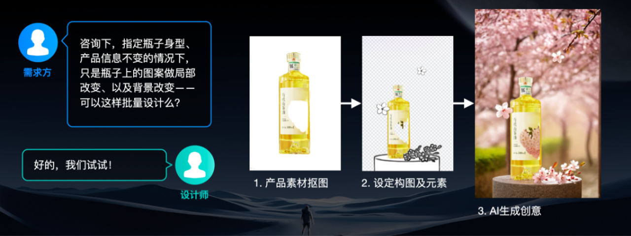 AIGC爆肝测评Mar. 30天最全AI资讯及实用测评(图ZMTQ3NDAyMTY=) - 评测 - 站酷设计师新浪MDC原创素材 - 站酷ZCOOL