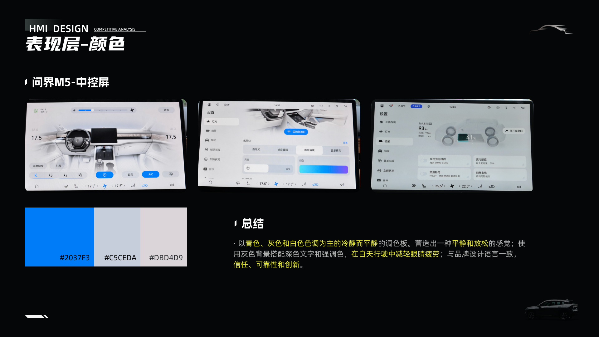 「车载竞品分析报告」-银河l7实战演练（图ZMTQ3NTUxODg=） - 观点 - 站酷设计师时一landy原创素材 - 站酷ZCOOL