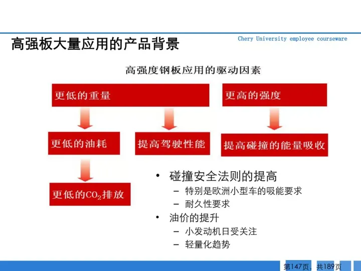 CMF|189页PPT了解汽车冲压工艺及新技术（图ZMTQ3MTk5MzY=） - 资讯 - 站酷设计师CMF设计军团原创素材 - 站酷ZCOOL