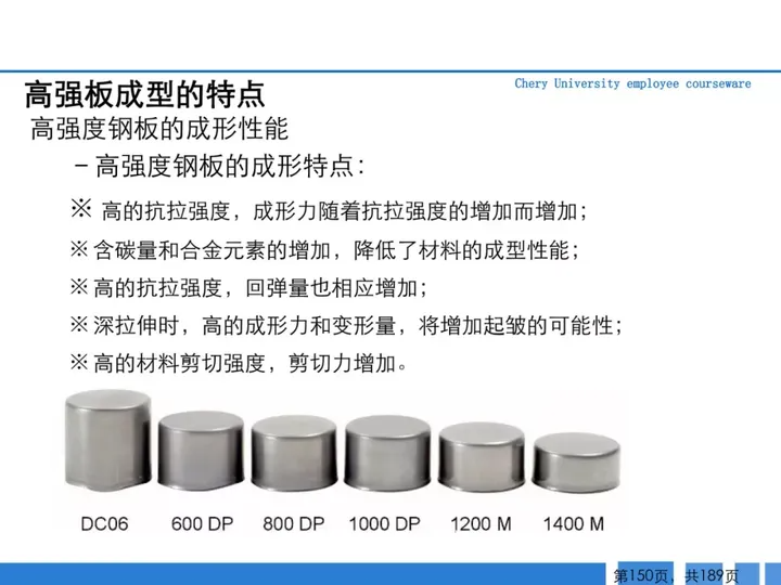 CMF|189页PPT了解汽车冲压工艺及新技术（图ZMTQ3MTk5NDg=） - 资讯 - 站酷设计师CMF设计军团原创素材 - 站酷ZCOOL