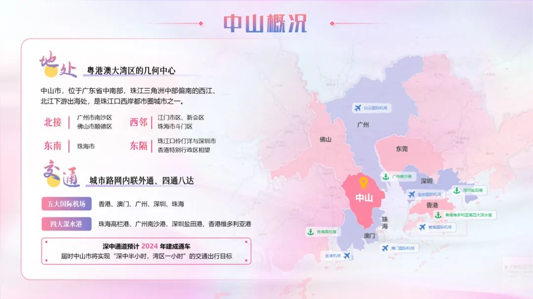 PPT标题栏有哪些设计思路？（图ZMTQ3MDA3OTY=） - 教程 - 站酷设计师锐演PPT原创素材 - 站酷ZCOOL