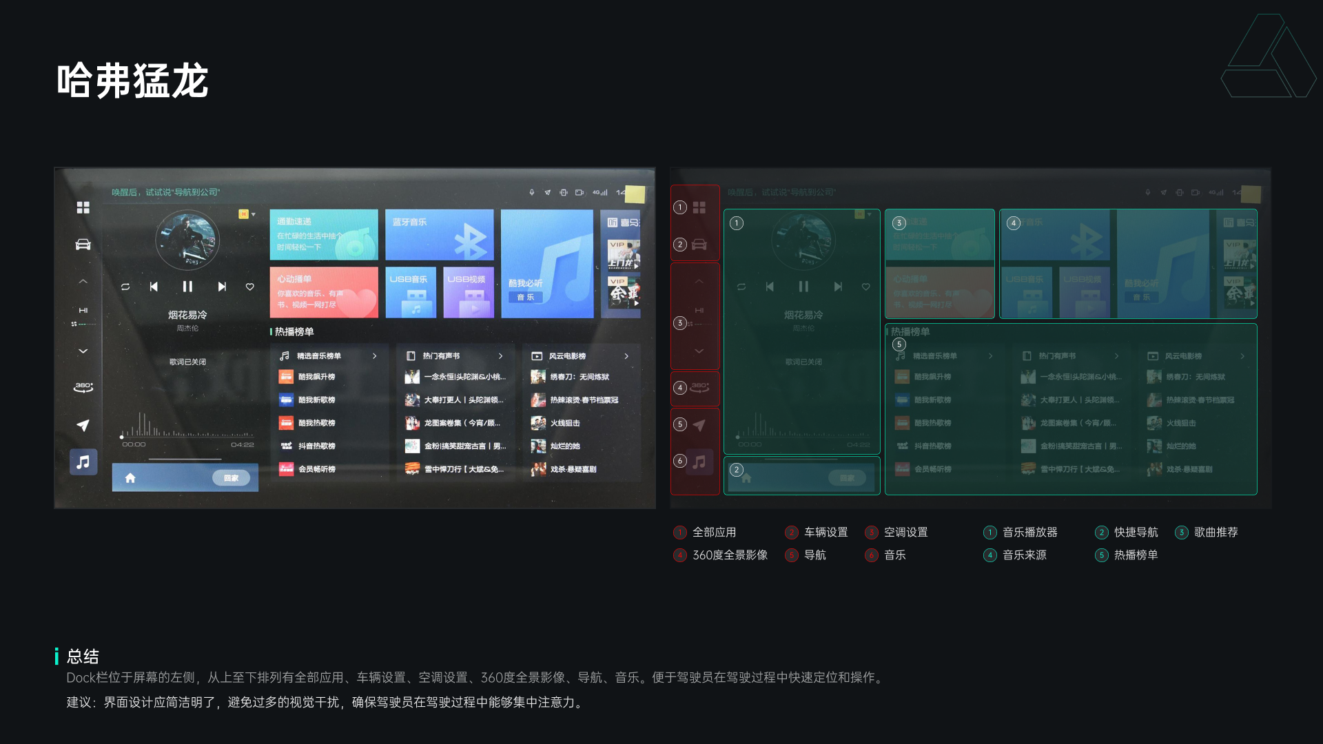 细节决定成败：HMI竞品设计中的微创新与差异化（图ZMTQ3NzYzNjA=） - 教程 - 站酷设计师心境淡然原创素材 - 站酷ZCOOL