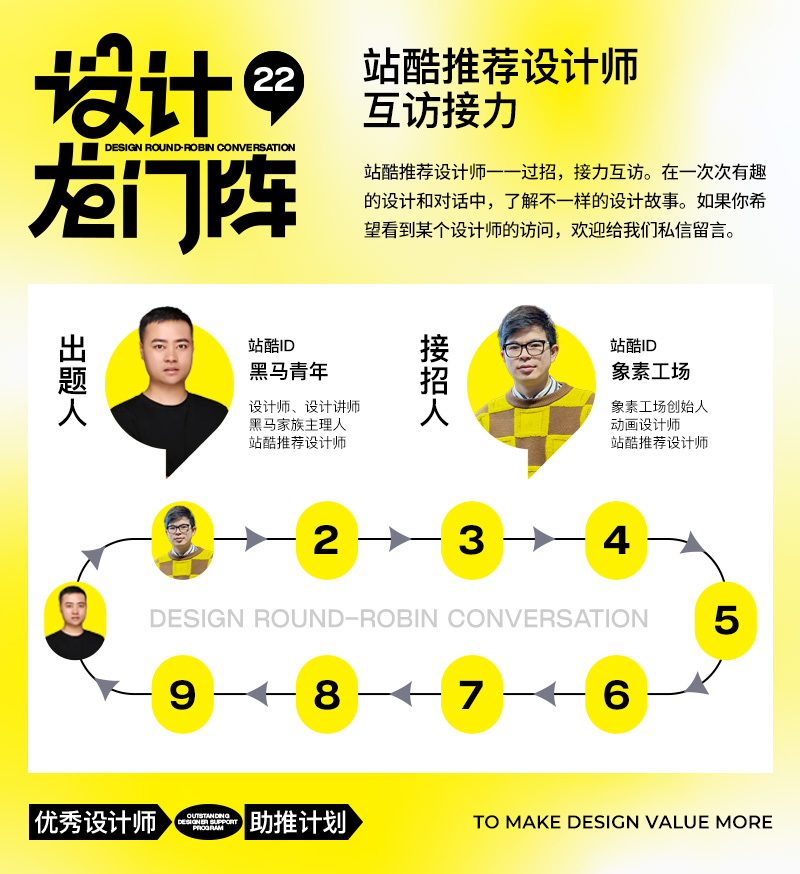 象素工场：创意的动力，梦想的引擎（图ZMTQ3NDE1MzI=） - 观点 - 站酷设计师站酷专访原创素材 - 站酷ZCOOL