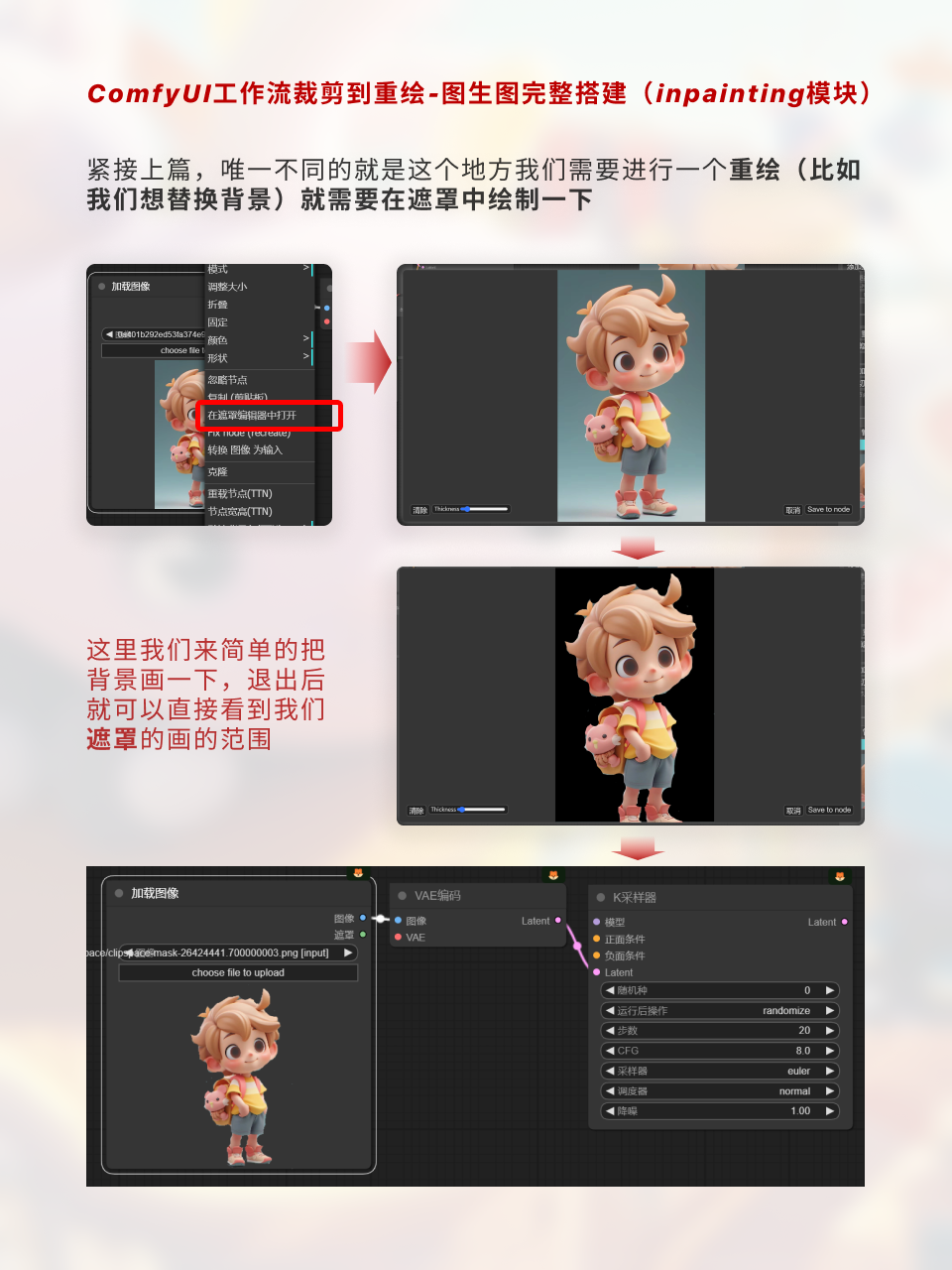 ComfyUI遮罩修改重绘/Inpenting模块详解（图ZMTQ2OTcwMjg=） - 教程 - 站酷设计师枯卜原创素材 - 站酷ZCOOL