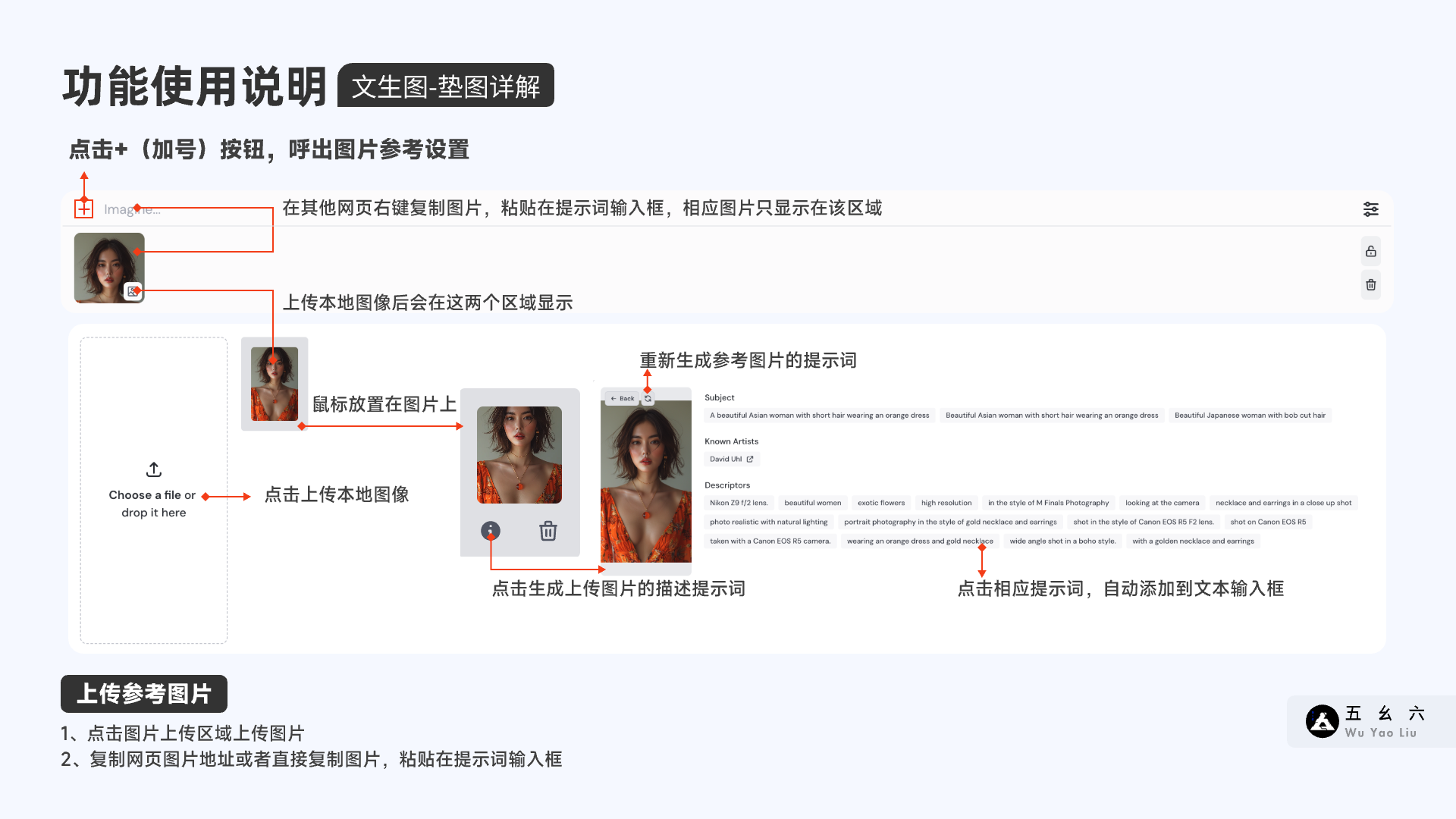 从入门到精通-Midjourney官网终极教程（图ZMTQ3NzgwNjA=） - 教程 - 站酷设计师五幺六原创素材 - 站酷ZCOOL