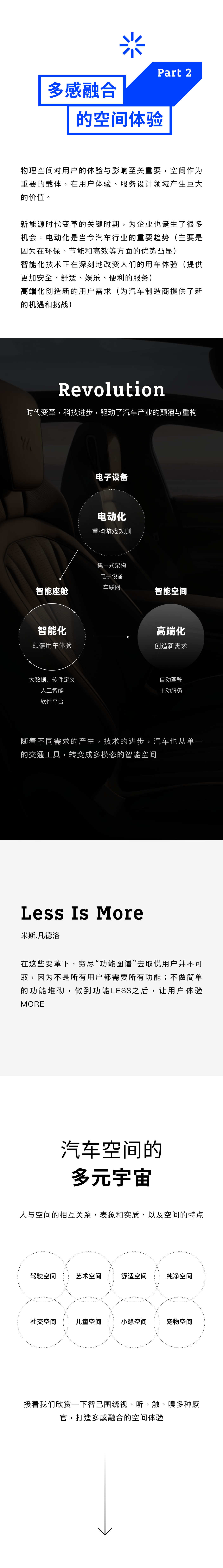 空间与服务（图ZMTQ3NzQzNzY=） - 观点 - 站酷设计师玉米肉粒饭原创素材 - 站酷ZCOOL