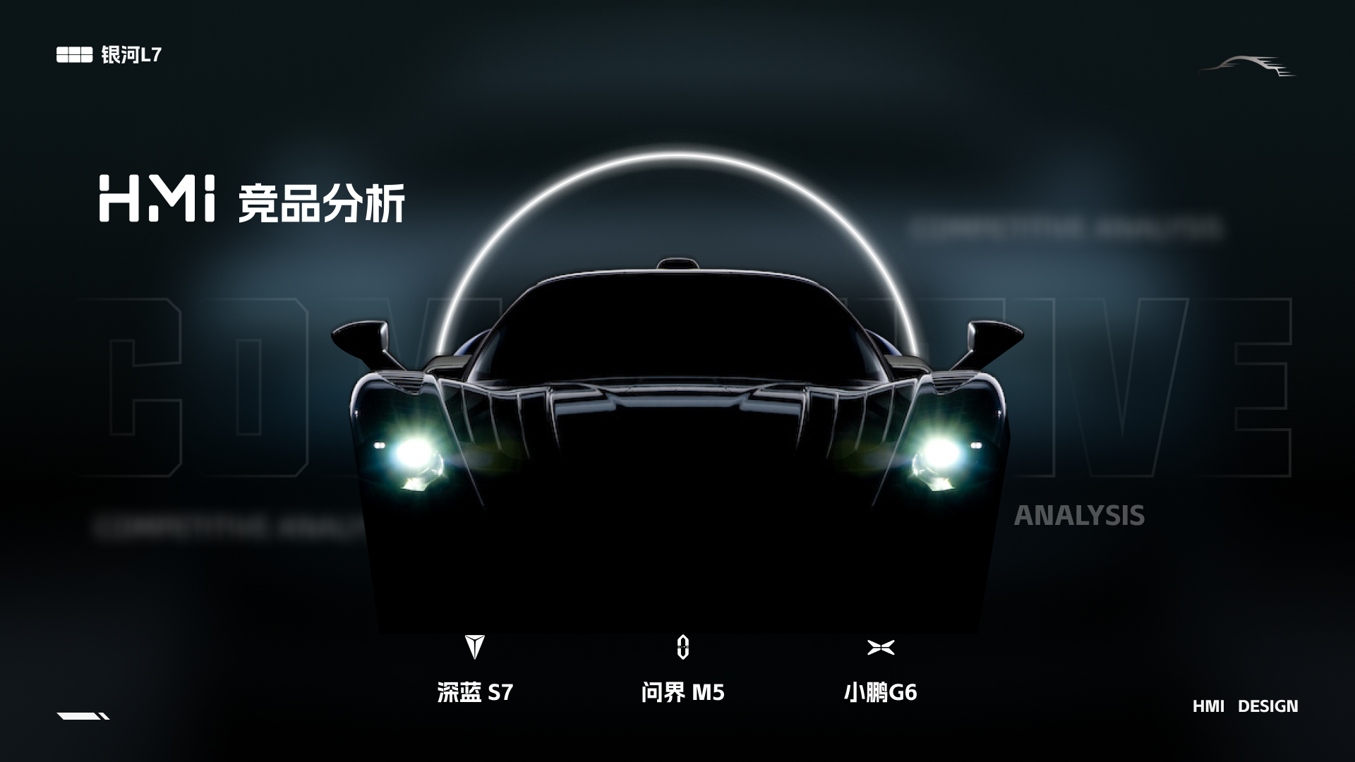 「车载竞品分析报告」-银河l7实战演练（图ZMTQ3NTUxNTY=） - 观点 - 站酷设计师时一landy原创素材 - 站酷ZCOOL