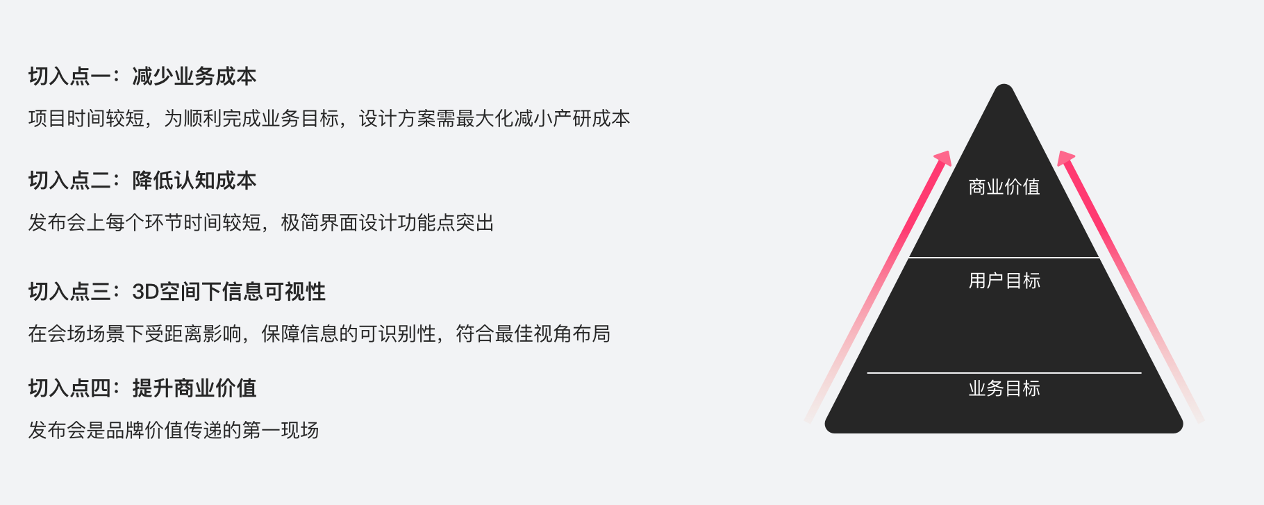 大厂设计师如何做设计的？