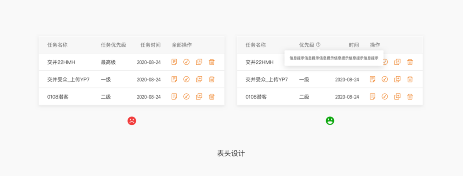 B端 表格组件优化（中）（图ZMTQ3NTc5Njg=） - 观点 - 站酷设计师徐四画原创素材 - 站酷ZCOOL