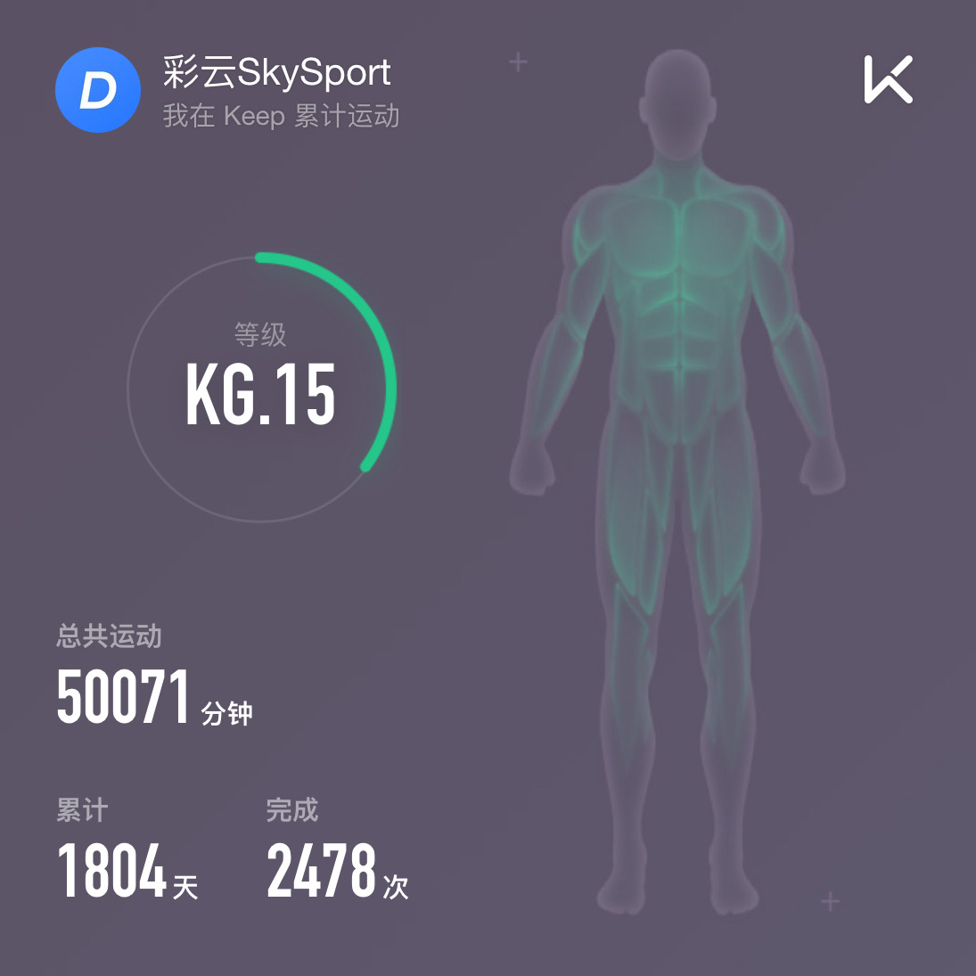 2023年终总结,从腾讯离开后,我的思考和变化(图ZMTQ2Njg4Mjg=) - 观点 - 站酷设计师彩云Sky原创素材 - 站酷ZCOOL