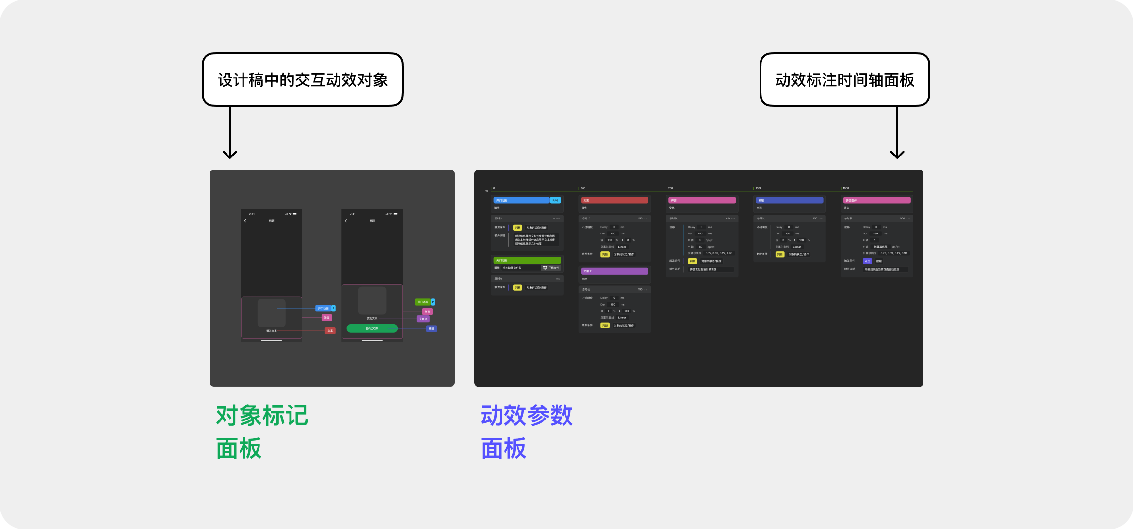 经过多年验证的原创免费的动效交付解决方案 Polyphony 2.0（图ZMTQ2ODI4MTI=） - 教程 - 站酷设计师Milessssss原创素材 - 站酷ZCOOL