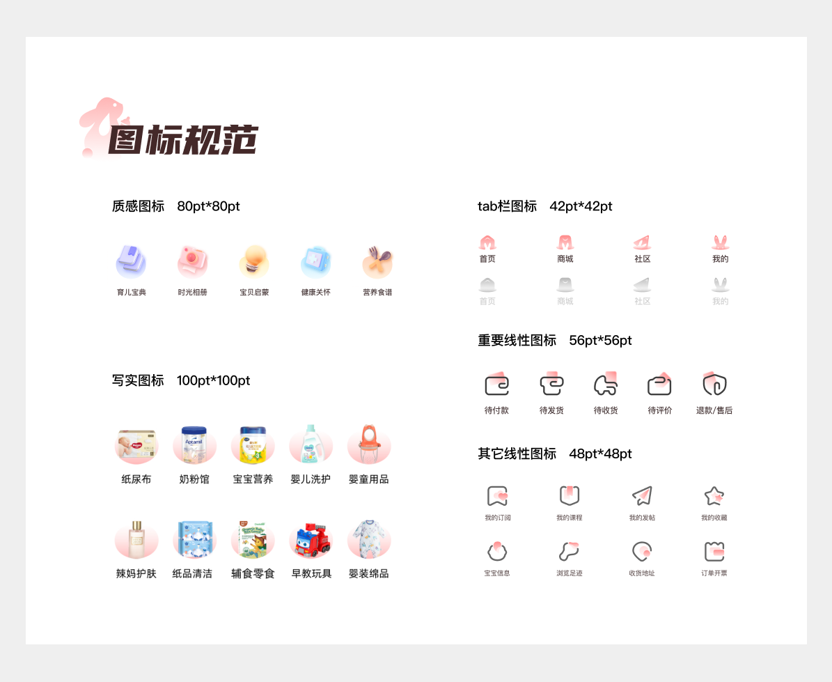 这些包装技巧，简单又出效果，不看一会就删了！（图ZMTQ3NzA3MDg=） - 观点 - 站酷设计师菜心轻量文原创素材 - 站酷ZCOOL