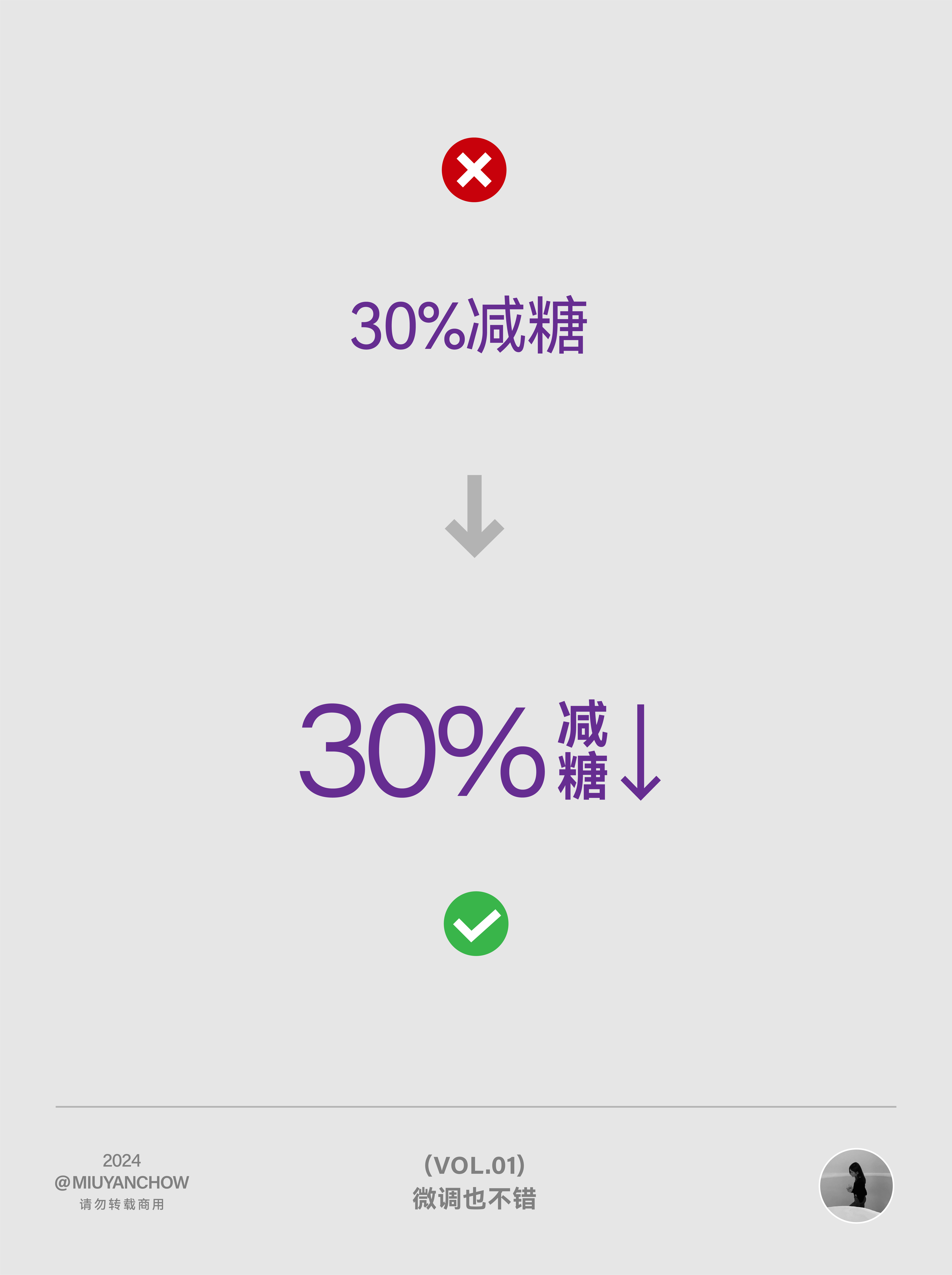 |学会版式的N个Tips| ✔️这排版微调一下，设计感upupup！（图ZMTQ3NjAwNjg=） - 教程 - 站酷设计师周妙妍原创素材 - 站酷ZCOOL