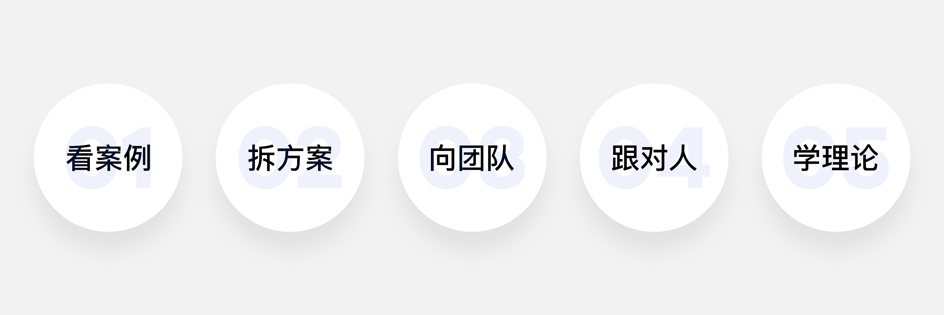 学会向甲方“提案”,就没有过不了的方案!(图ZMTQ4MDA4NjQ=) - 观点 - 站酷设计师叮叮_知鱼品牌原创素材 - 站酷ZCOOL