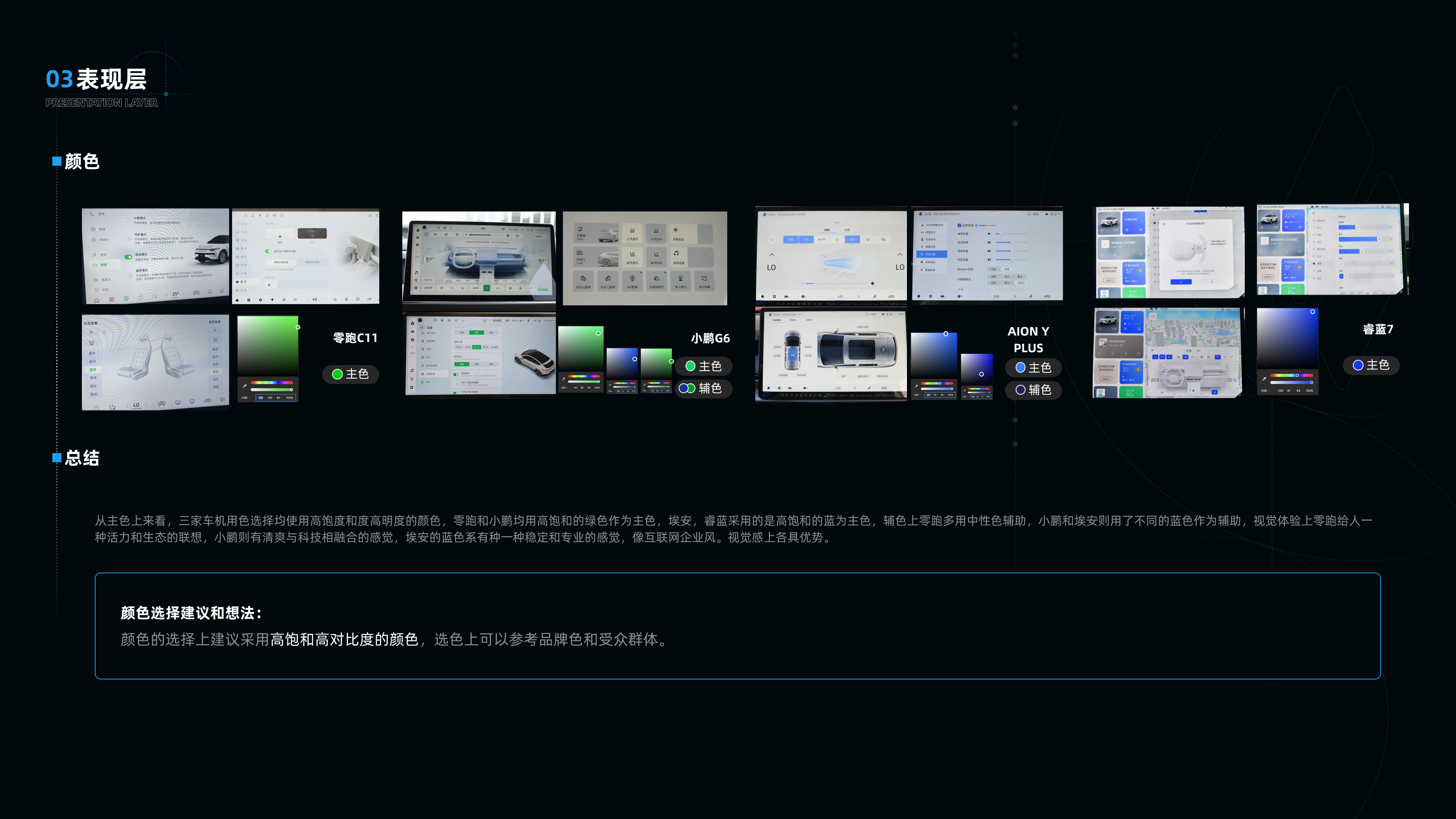 睿蓝7竞品分析✍️（图ZMTQ3NTczMjg=） - 教程 - 站酷设计师是一颗土豆啊原创素材 - 站酷ZCOOL