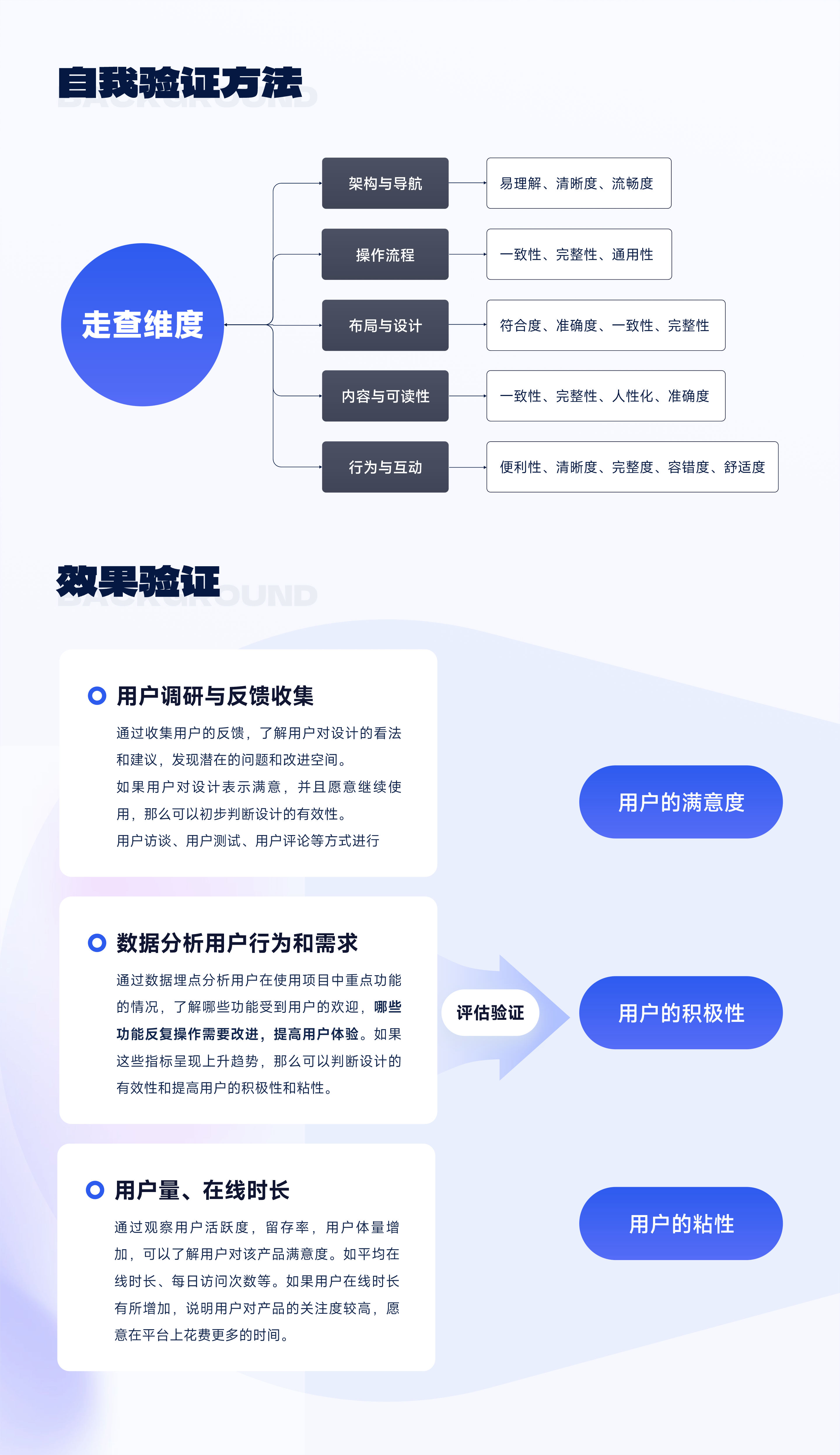 大厂揭秘：App全新升级之道——从理念到实践（图ZMTQ2ODQzNTI=） - 观点 - 站酷设计师比巴卜巴卜原创素材 - 站酷ZCOOL