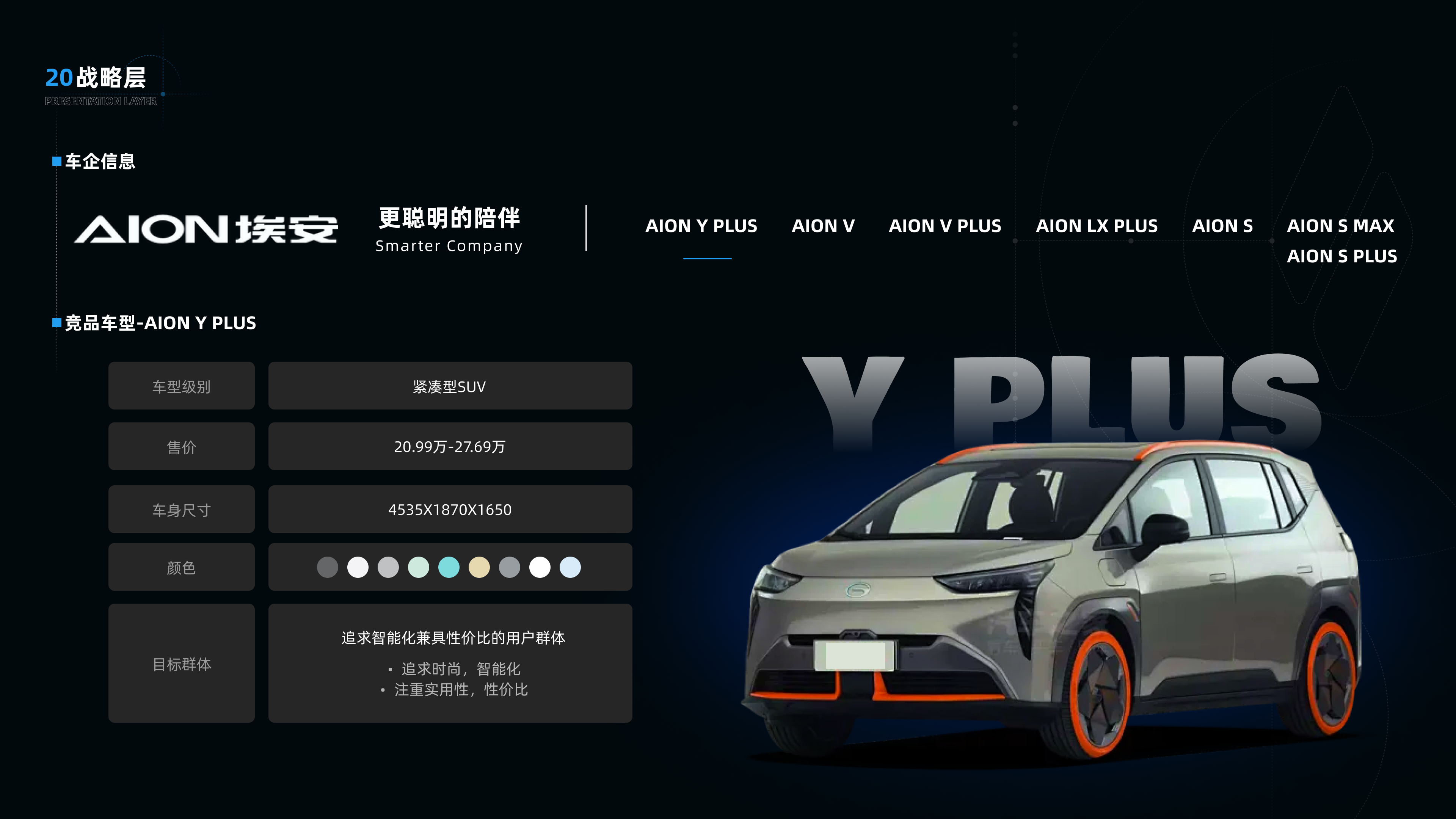 睿蓝7竞品分析✍️（图ZMTQ3NTczOTY=） - 教程 - 站酷设计师是一颗土豆啊原创素材 - 站酷ZCOOL