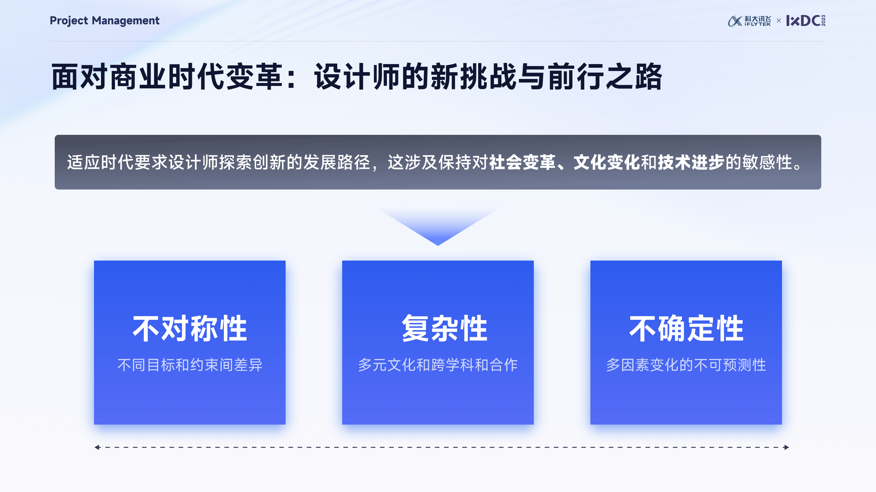 大厂实战：设计管理者如何运用项目管理思维，实现设计的高效落地与团队协同？