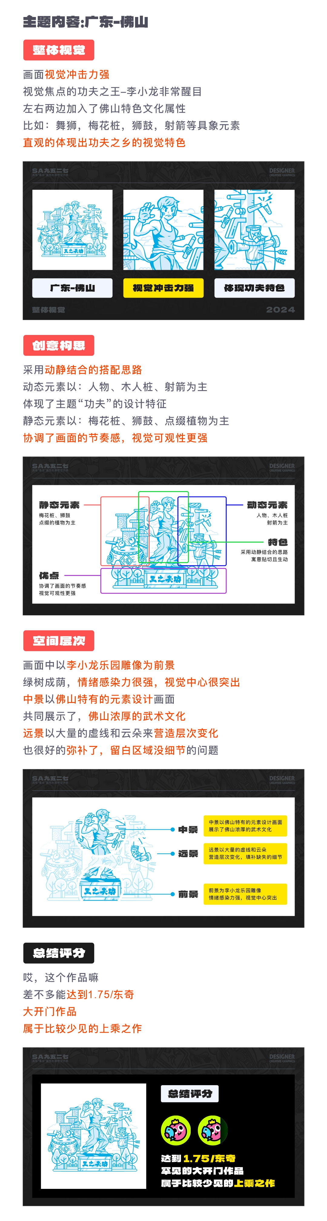 SA共创设计: 百位设计师共创站酷周年庆，没有最卷只有更卷啊！【03】（图ZMTQ3NDc5MDA=） - 教程 - 站酷设计师SA九五二七原创素材 - 站酷ZCOOL