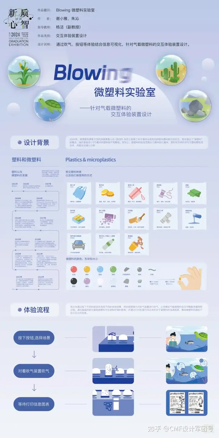 南京艺术学院|2024工业设计学院毕业作品展(图ZMTQ3ODg4NzY=) - 资讯 - 站酷设计师CMF设计军团原创素材 - 站酷ZCOOL
