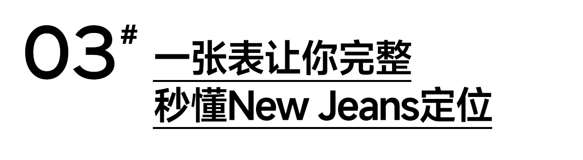 NewJeans如何用一只“兔子”征服K-pop世界(图ZMTQ3NzIxNzY=) - 观点 - 站酷设计师灵鲲科技AIGC原创素材 - 站酷ZCOOL