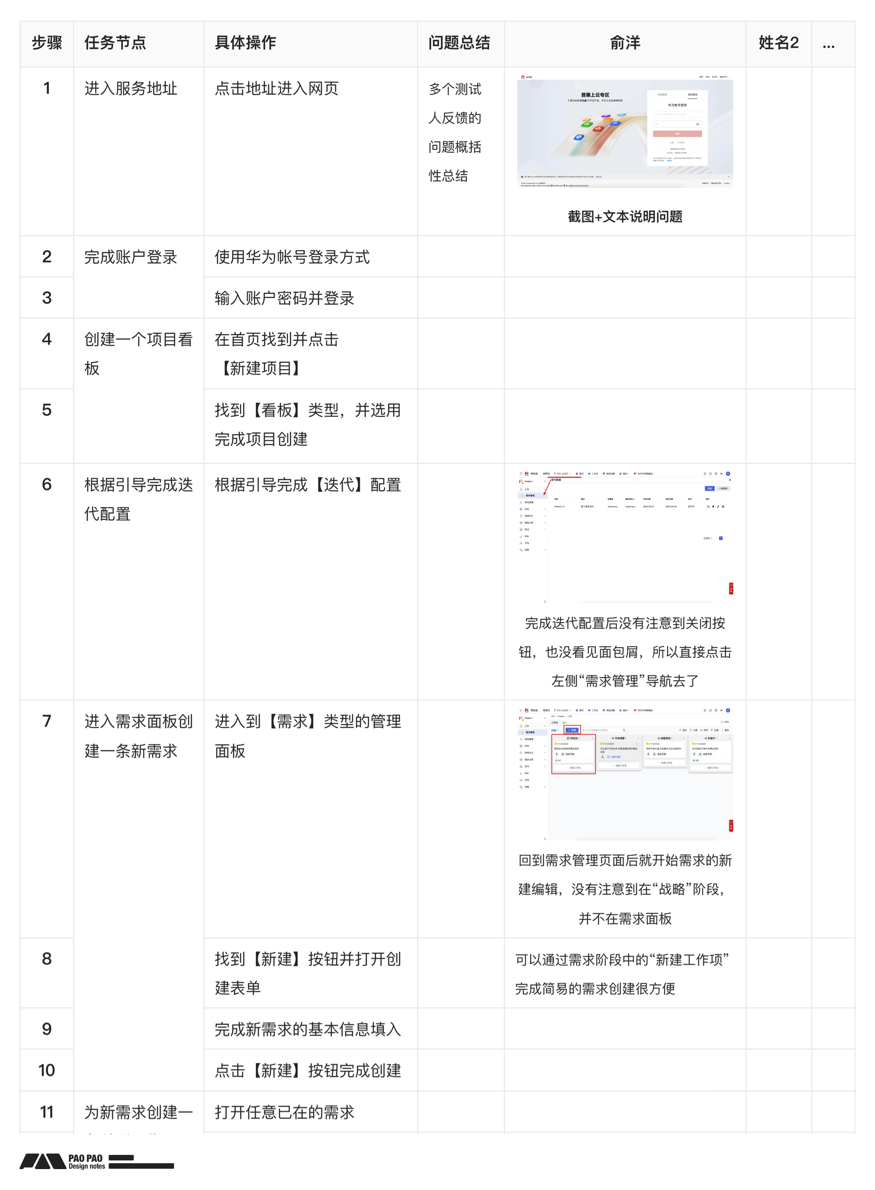 【B端用研】你连场景自助测试都不做,体验怎么会好的了?(图ZMTQ3NDY0OTI=) - 教程 - 站酷设计师泡泡_PAO原创素材 - 站酷ZCOOL