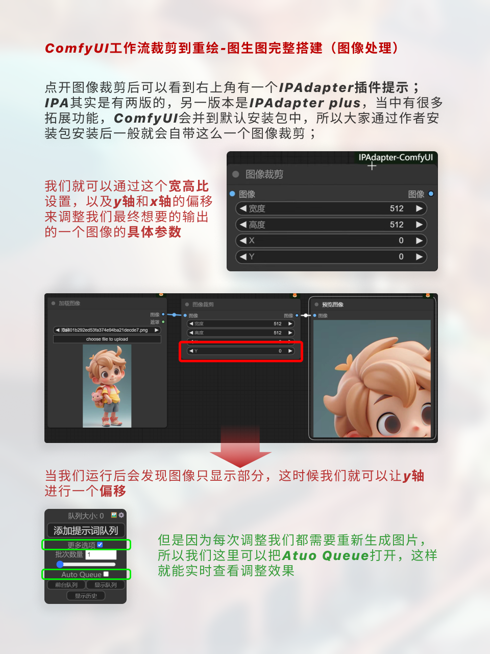 ComfyUI基础工作流调整/搭建 | 二次采样&细节重绘（图ZMTQ2ODkwMjg=） - 教程 - 站酷设计师枯卜原创素材 - 站酷ZCOOL