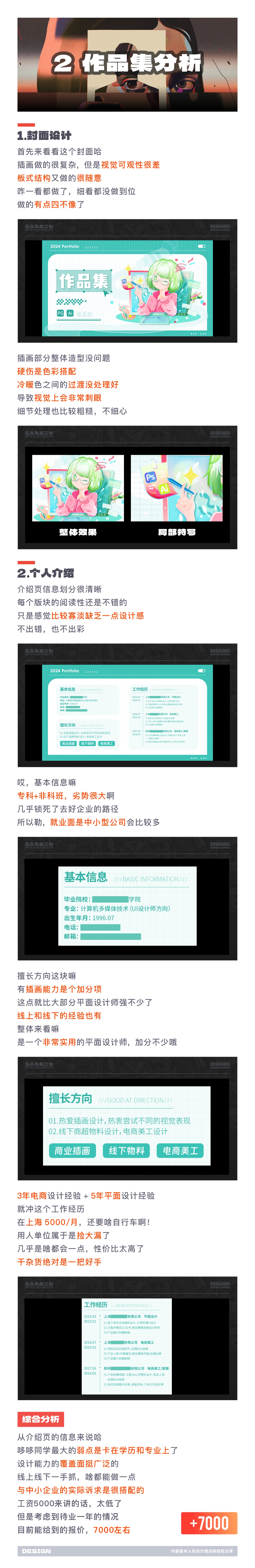 SA测评作品集: BUFF叠满长期待业、超低薪、轻社恐,8年平面/视觉设计作品集测评【06】