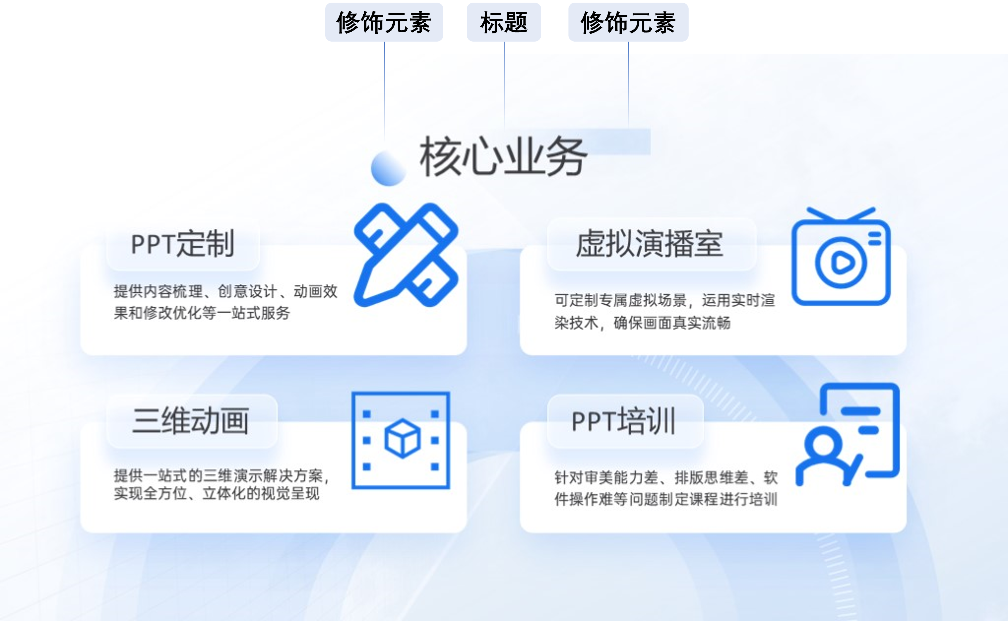 PPT标题栏有哪些设计思路？（图ZMTQ3MDA3ODg=） - 教程 - 站酷设计师锐演PPT原创素材 - 站酷ZCOOL