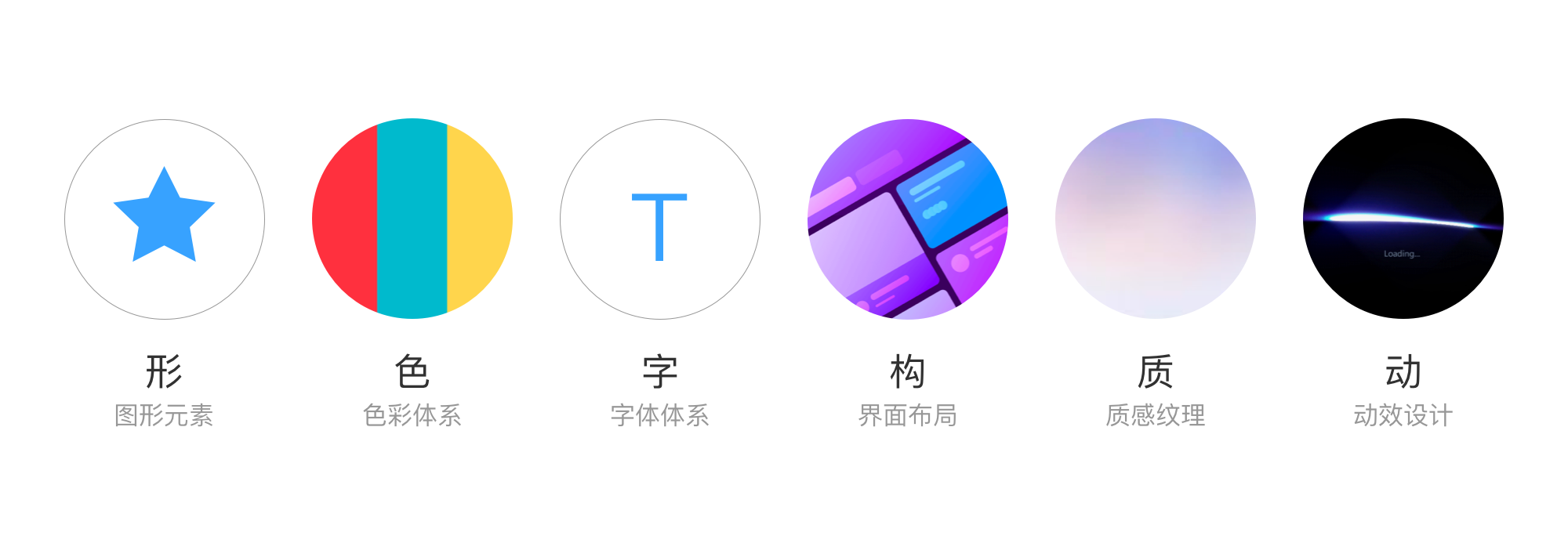 用一篇文章,带你完整了解近年来流行的视觉风格(图ZMTQ1NTM4NzY=) - 观点 - 站酷设计师彩云Sky原创素材 - 站酷ZCOOL