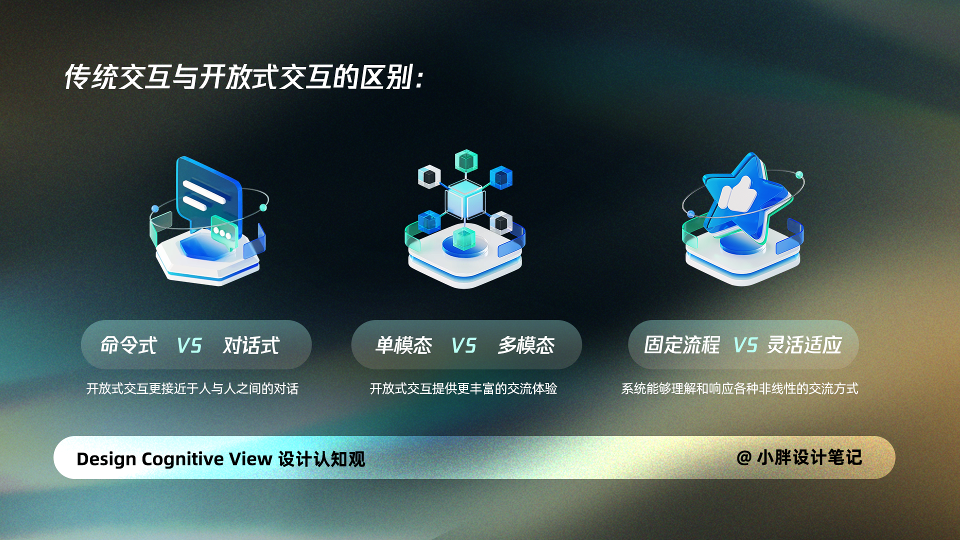 传统交互与开放式交互的区别